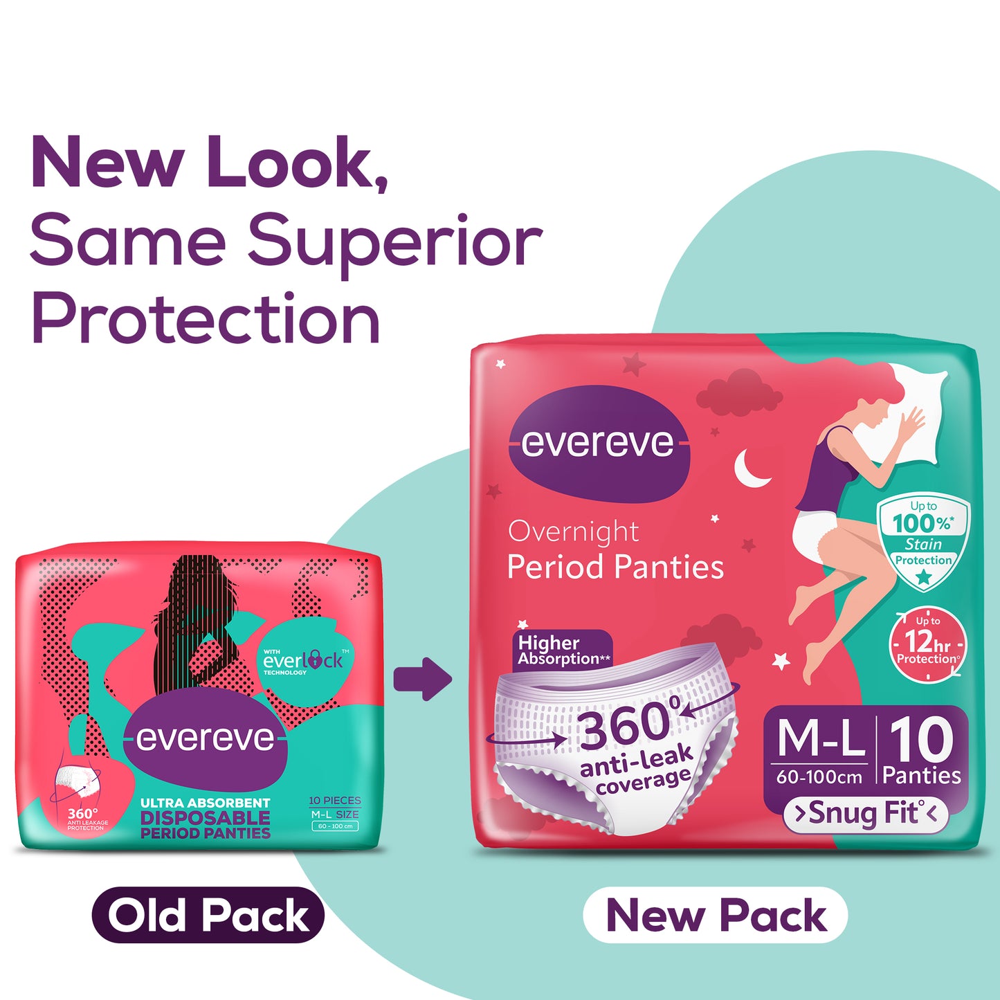 Evereve Ultra Absorbent Disposable Period Panties, M-L, 10's Pack