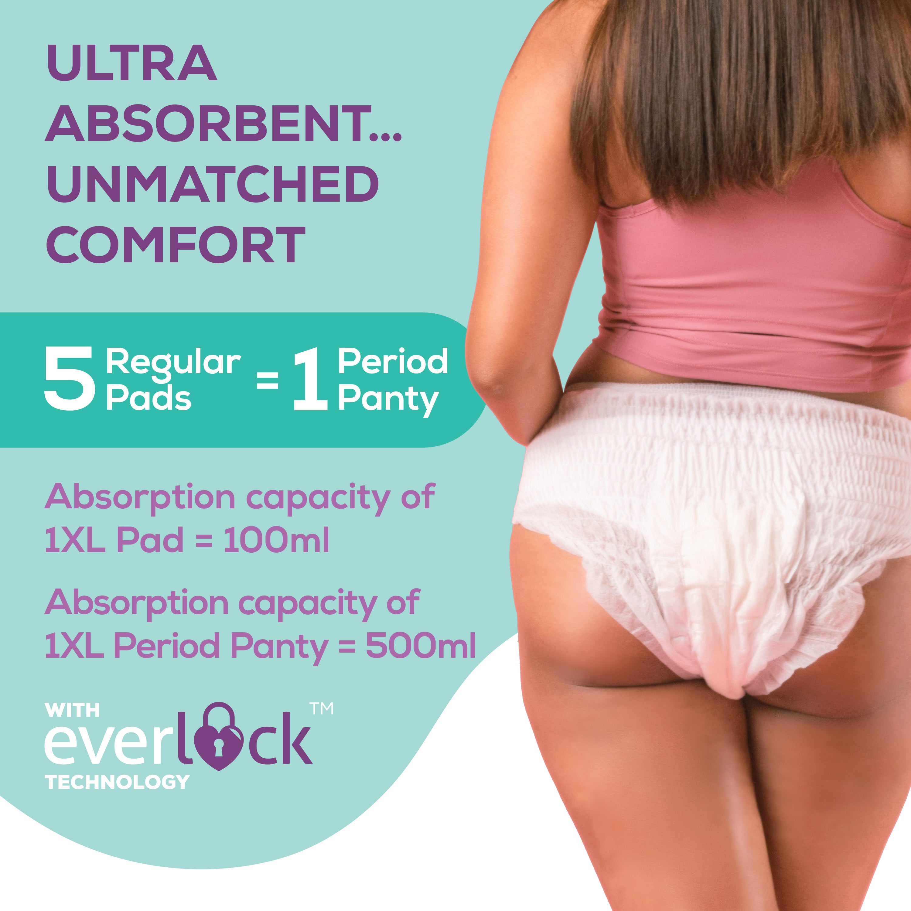 4 Pack Women & Teens Leakproof Period Panties Menstrual Sanitary