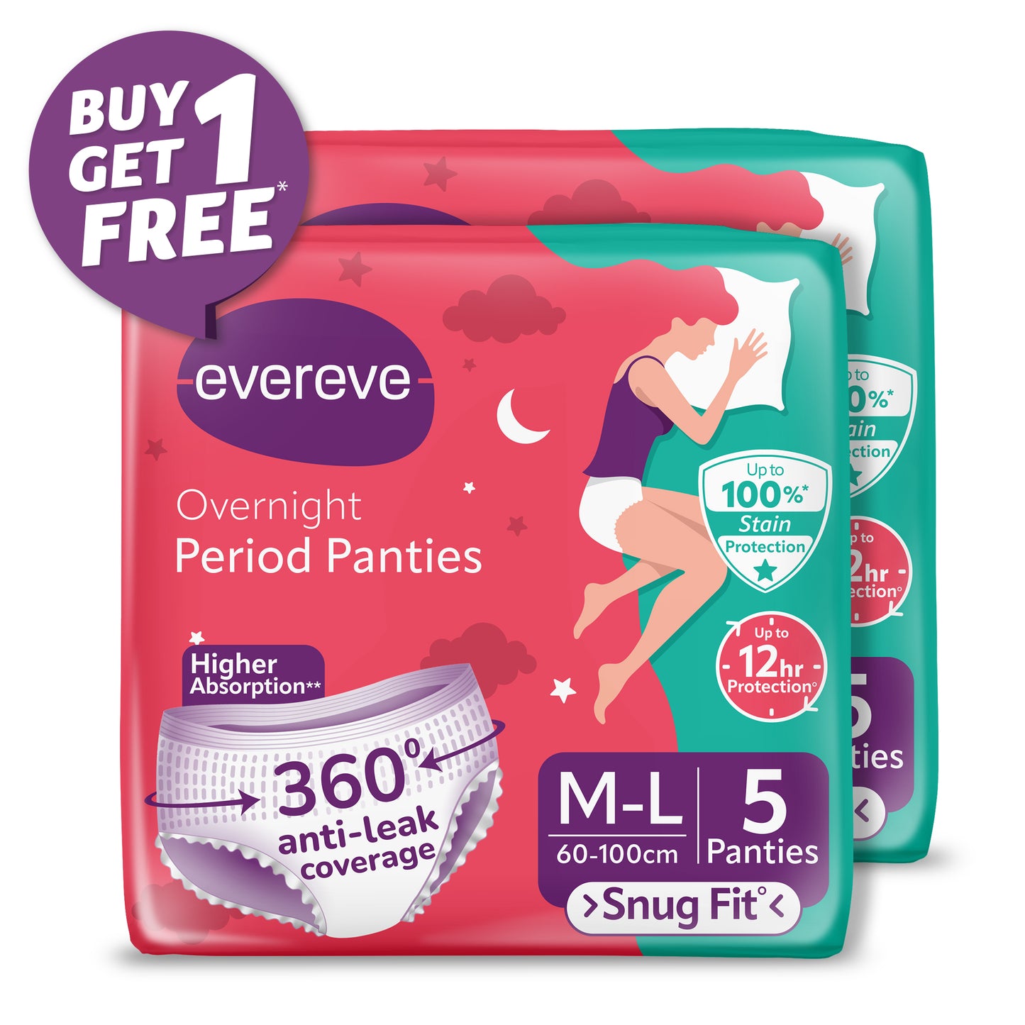 Overnight Period Panties,5's, Buy 1 Get 1