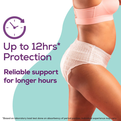 Evereve Period Panty For Girls & Women, (M-L), 10 Pcs, 360 Degree Coverage, 0% Leaks, High Absorbency For Heavy Flow, Maternity Delivery Pads, Postpartum & Overnight Protection, Disposable Panty
