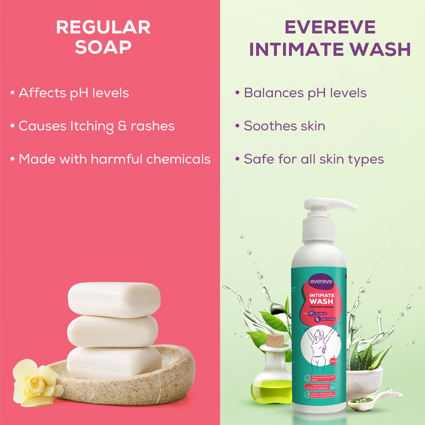 Evereve Intimate Wash for Women, 100ml, 1 Pc