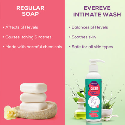 Evereve Intimate Wash for Women, 200ml, 1 Pc