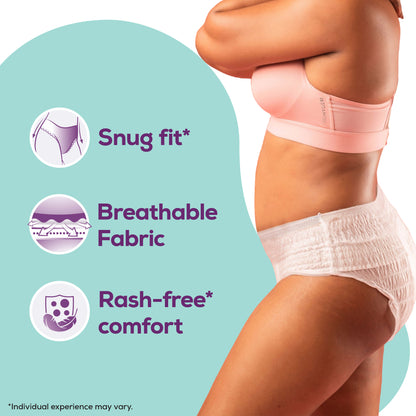 Evereve Period Panty For Girls & Women, (M-L), 10 Pcs, 360 Degree Coverage, 0% Leaks, High Absorbency For Heavy Flow, Maternity Delivery Pads, Postpartum & Overnight Protection, Disposable Panty