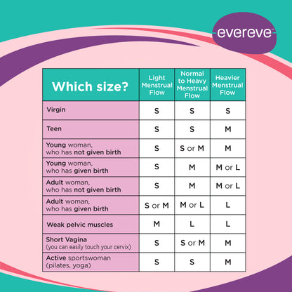 Evereve Menstrual Cup for Women, Large Size, 1 Pc,Transparent