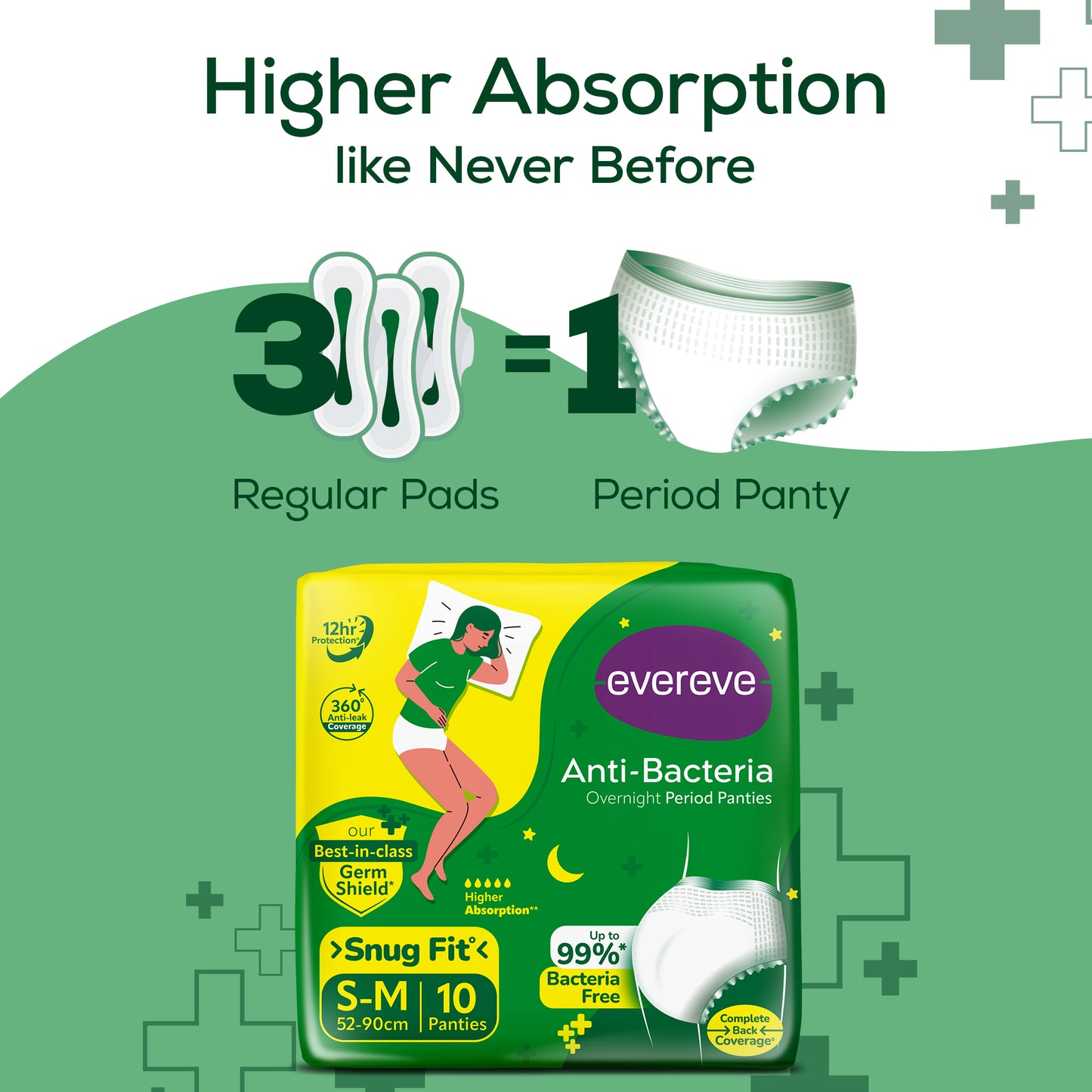 Evereve Anti Bacteria Period Panty for Girls & Women 10s