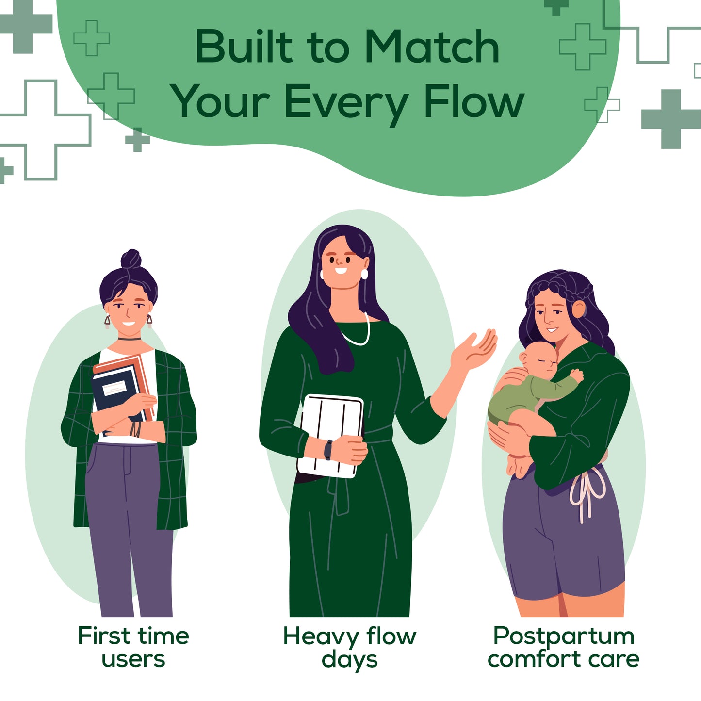 Evereve Anti Bacteria Period Panty for Girls & Women 10s