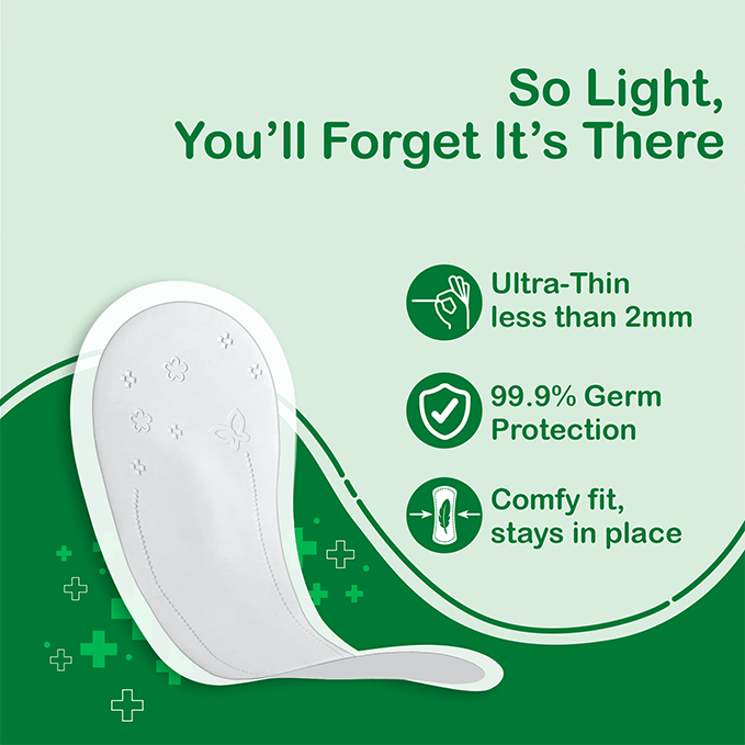 Dailywear Panty Liners Anti-Bacteria