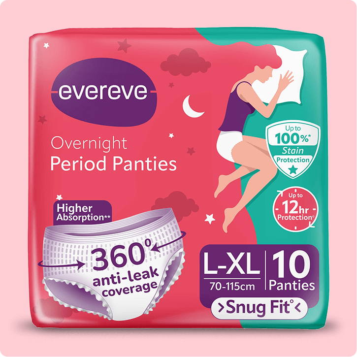 Evereve Period Panties 5's Sample Pack