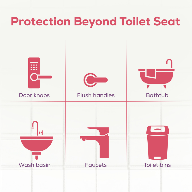 Pee Secure Toilet Seat Sanitizer Spray, Lemon & Jasmine (100ml- Pack of 2)