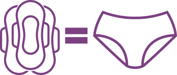 3 sanitary pads = 1 period panty